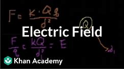 Electric field | Electric charge, electric force, and voltage | Physics | Khan Academy