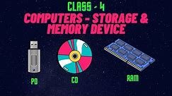 Class 4 | Computers- Storage And Memory Devices | Chapter 1 | ICSE Syllabus
