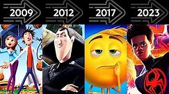 Sony Animation Evolution - Every Movie from 2006 to 2023
