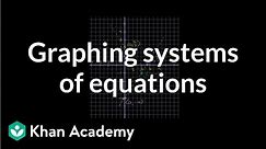 Graphing systems of equations | Systems of equations | 8th grade | Khan Academy