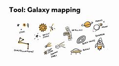Galaxy mapping