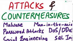 Attacks and Countermeasures | Cyber Attacks and Countermeasures | Different Types of Attacks