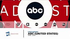 Logo History: ABC (United States)