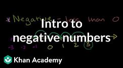 Negative numbers introduction | Negative numbers and absolute value | Pre-Algebra | Khan Academy
