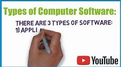 What are the computer softwares and their types, examples and differences?