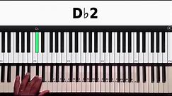 "Piano Lesson 7 for Beginners: Mastering the F#/Gb major Scale with Both Hands"