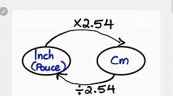 Inches to cm #mauritius🇲🇺 #math