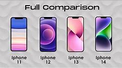 Which is better? iphone 11 | iphone 12 | iphone 13 | iphone 14