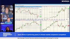 Apple iPhone 15 Performing Poorly In Chinese Markets: What Investors Need To Know