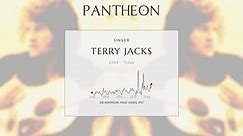 Terry Jacks Biography - Canadian musician (born 1944)