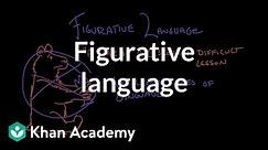 Figurative language | Reading | Khan Academy