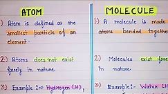 difference between atom and molecule | atom and molecule | atom vs molecule