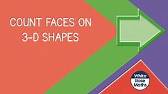 Spr2.8.5 - Count faces on 3D shapes