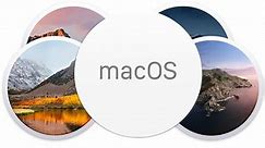 Learn about macOS