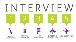 Image result for interview  
