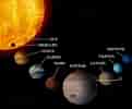 Billedresultat for Største planeter i Solsystemet. størrelse: 121 x 100. Kilde: www.tomazlaven.se