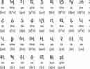 Gujarati Alphabet in English కోసం చిత్ర ఫలితం. పరిమాణం: 130 x 100. మూలం: www.omniglot.com
