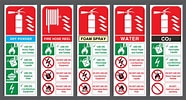 Image result for Fire Extinguisher Uses. Size: 186 x 100. Source: greenlighttblog.blogspot.com