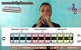 Image result for note armonica a bocca. Size: 162 x 100. Source: www.youtube.com