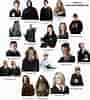 Image result for Harry Potter Characters. Size: 90 x 100. Source: anna-hilkeprojct.blogspot.com