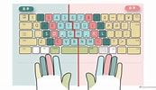キーボード 正しい指 に対する画像結果.サイズ: 173 x 100。ソース: www.pc-memo-kids.com