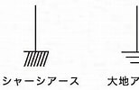 アース 記号 に対する画像結果.サイズ: 154 x 100。ソース: kotobank.jp