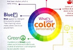 Image result for Lüscher Colors Tests Psychological. Size: 146 x 100. Source: psychologychoices.blogspot.com