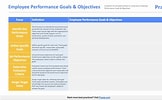 Image result for List of Personal Goals and Objectives of Employees. Size: 162 x 100. Source: praxie.com