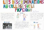 Résultat d’image pour Exemple de discrimination à L'école. Taille: 146 x 100. Source: lewebpedagogique.com