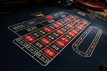 Biletresultat for Table de Roulette. Storleik: 151 x 100. Kjelde: www.roulettepractice.co.uk