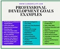 Image result for List of Personal Goals and Objectives of Employees. Size: 124 x 100. Source: www.vrogue.co