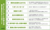 Image result for アドバンス エントリー シート 卓上. Size: 165 x 100. Source: ainori-intern.com