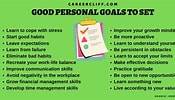 Image result for List of Personal Goals and Objectives of Employees. Size: 175 x 100. Source: www.careercliff.com