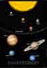 Image result for Solsystemet planeter. Size: 70 x 100. Source: indaart.dk
