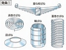 バネ構造 に対する画像結果.サイズ: 135 x 101。ソース: www.weblio.jp