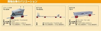 Image result for モノレール レール 構造. Size: 327 x 101. Source: hodumi.co.jp
