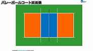 Image result for バレーボール コートの名称. Size: 183 x 101. Source: www.hikariname.co.jp
