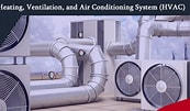 Image result for Air Heating System. Size: 173 x 101. Source: www.skgvalves.co.in