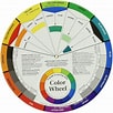 Bildergebnis für Teaching the Colour Wheel. Größe: 102 x 102. Quelle: www.artnews.com