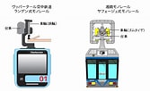 Image result for モノレール レール 構造. Size: 167 x 102. Source: www.shonan-monorail.co.jp