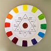 Bildergebnis für Teaching the Colour Wheel. Größe: 102 x 102. Quelle: www.teachkidsart.net