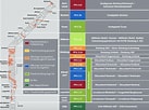 Bildergebnis für Planfeststellungsverfahren Schema. Größe: 137 x 102. Quelle: www.initiative-angermund.de