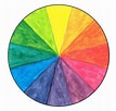Bildergebnis für Teaching the Colour Wheel. Größe: 107 x 102. Quelle: bxewonder.weebly.com