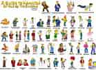 Image result for The Simpsons Characters. Size: 139 x 102. Source: brandeefisch.blogspot.com