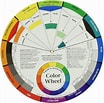 Image result for Teaching the Colour Wheel. Size: 104 x 103. Source: www.artnews.com