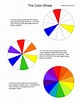 Image result for Teaching the Colour Wheel. Size: 80 x 103. Source: www.pinterest.com