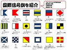 Image result for 国際信号旗 組み合わせ 一覧. Size: 138 x 103. Source: www.mod.go.jp