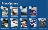 Image result for Types of Printings. Size: 166 x 103. Source: support.custprint.com
