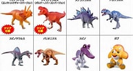 恐竜キング 図鑑 に対する画像結果.サイズ: 193 x 104。ソース: www.bandai.co.jp
