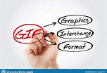 Résultat d’image pour Graphics Interchange Format Signatures. Taille: 152 x 104. Source: www.dreamstime.com